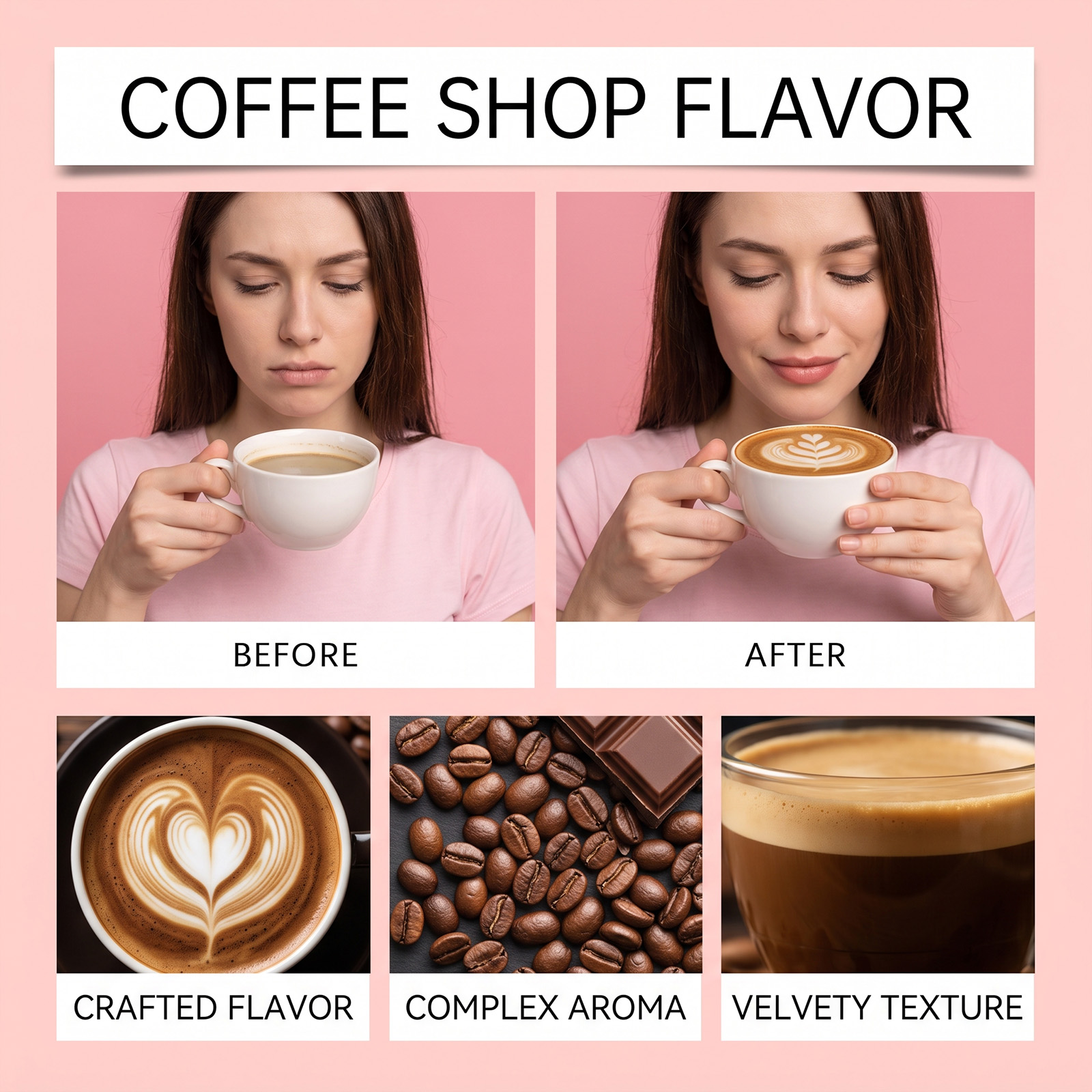 Koffieshop Geurige Geurolie Se - Soap Making Kit Amazon recensie en prijs
